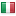 intouritalia.it hosted country